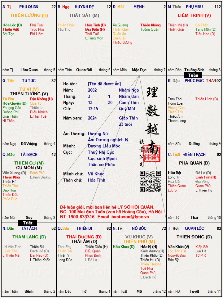Hình ảnh