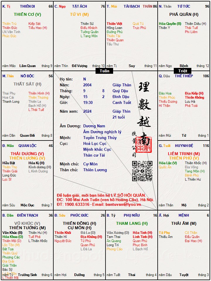 Hình ảnh