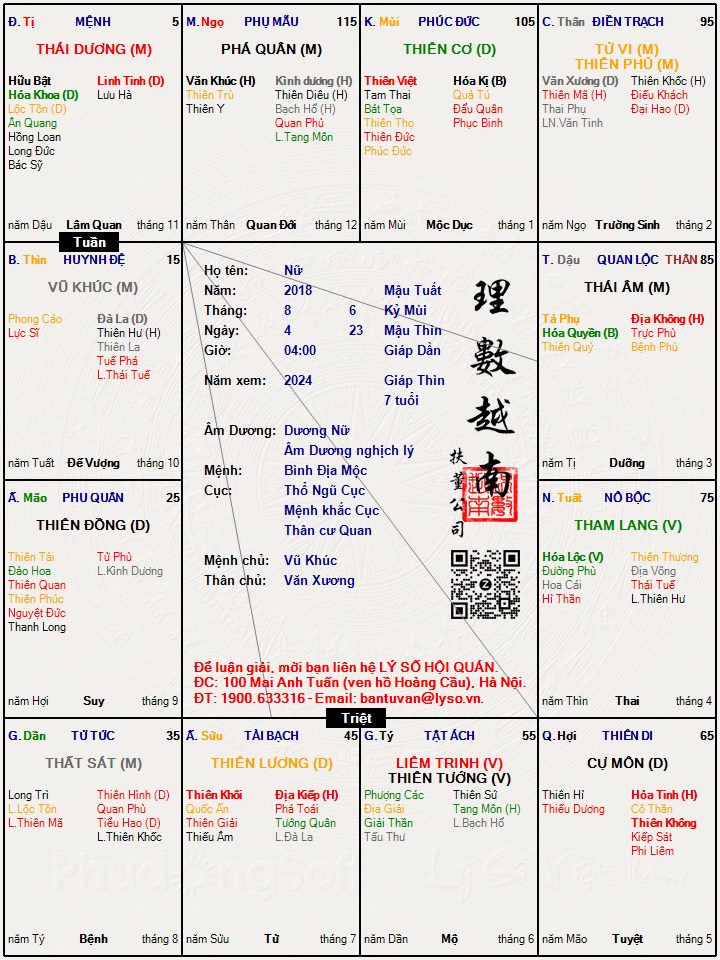 Hình ảnh
