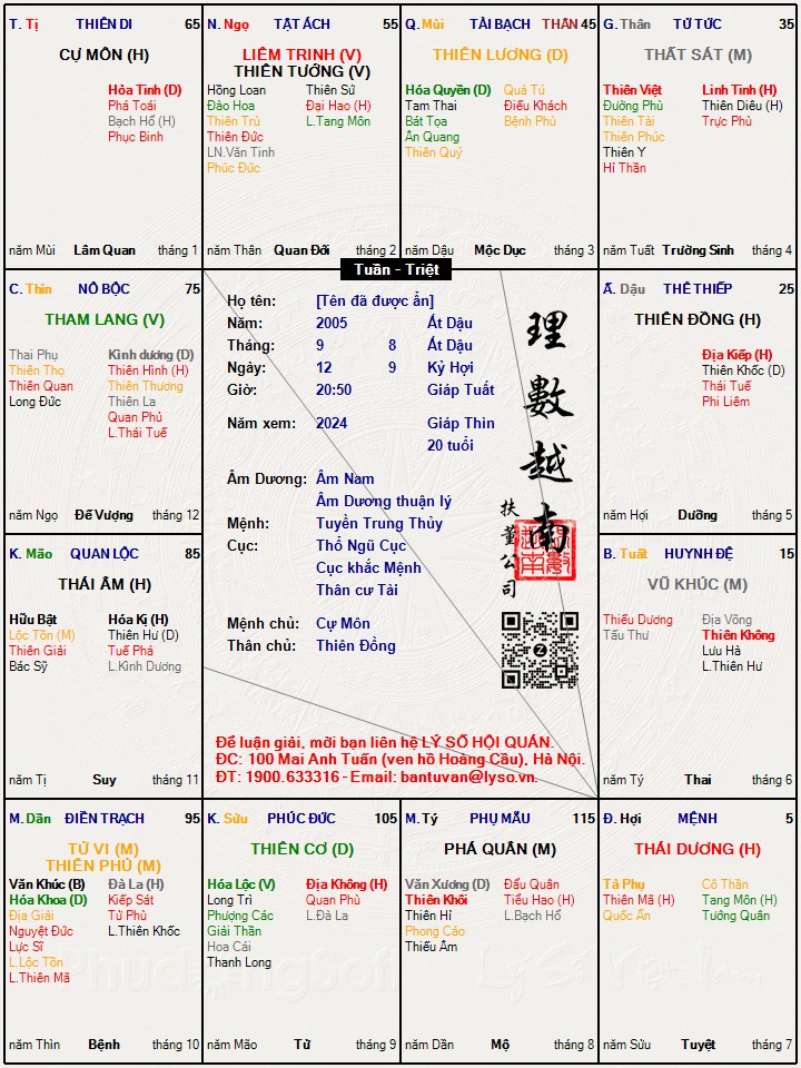 Hình ảnh