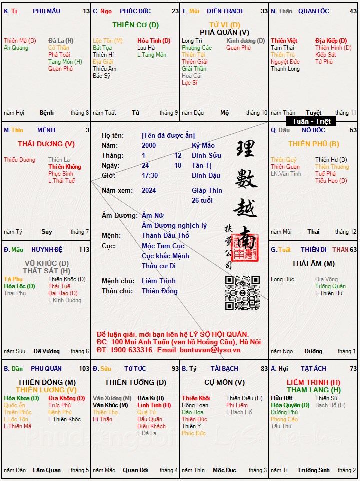 Hình ảnh