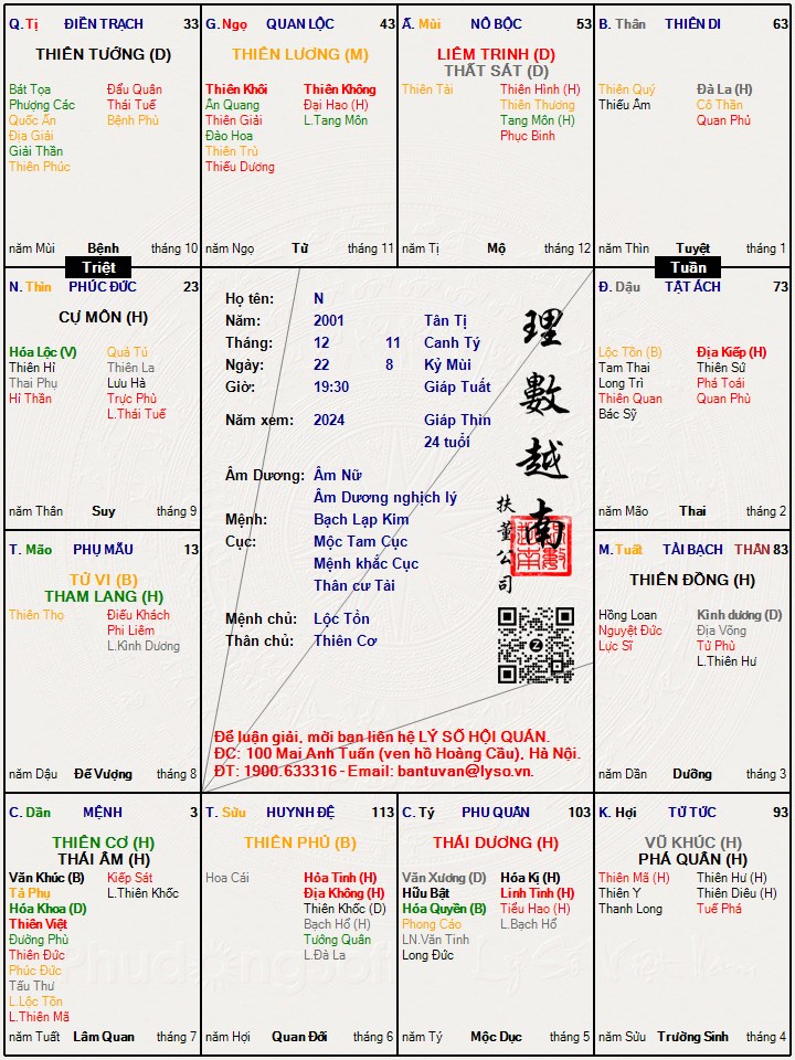 Hình ảnh