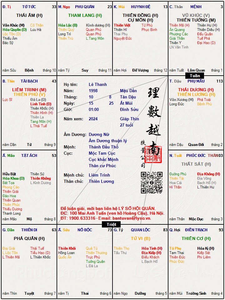 Hình ảnh