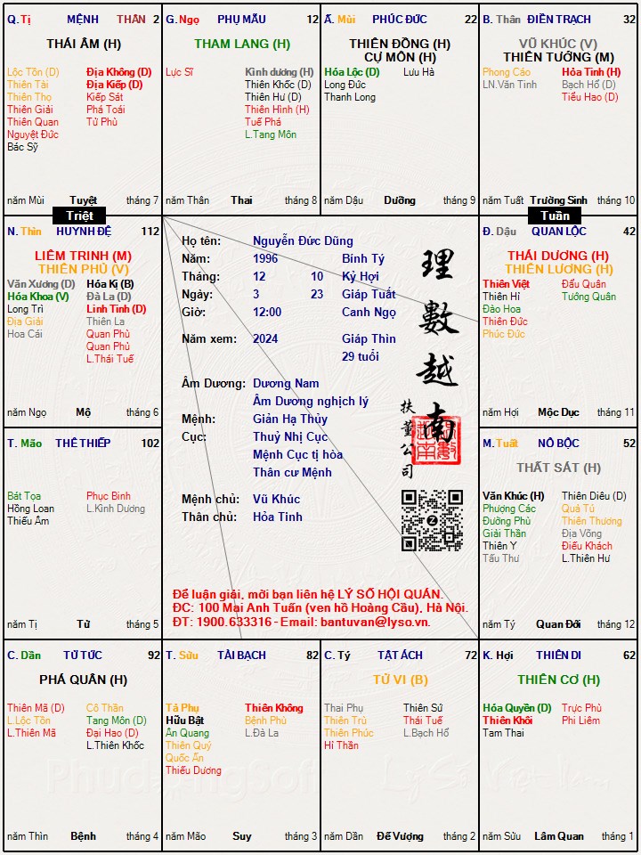 Hình ảnh