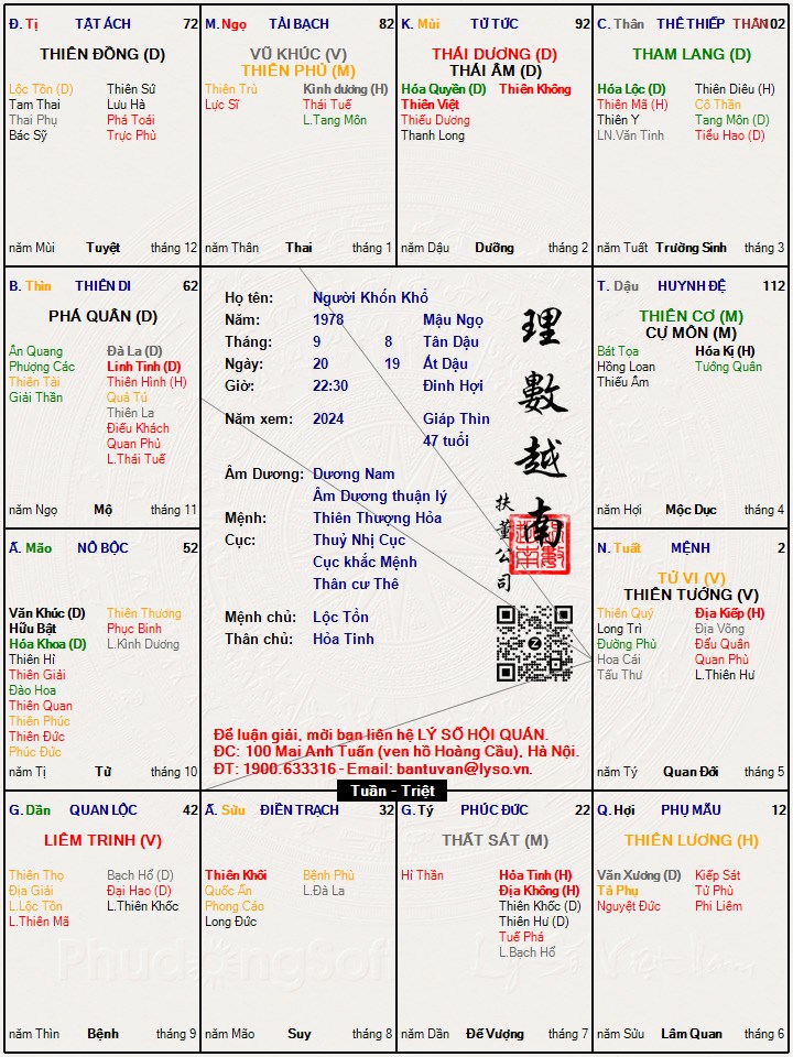 Hình ảnh