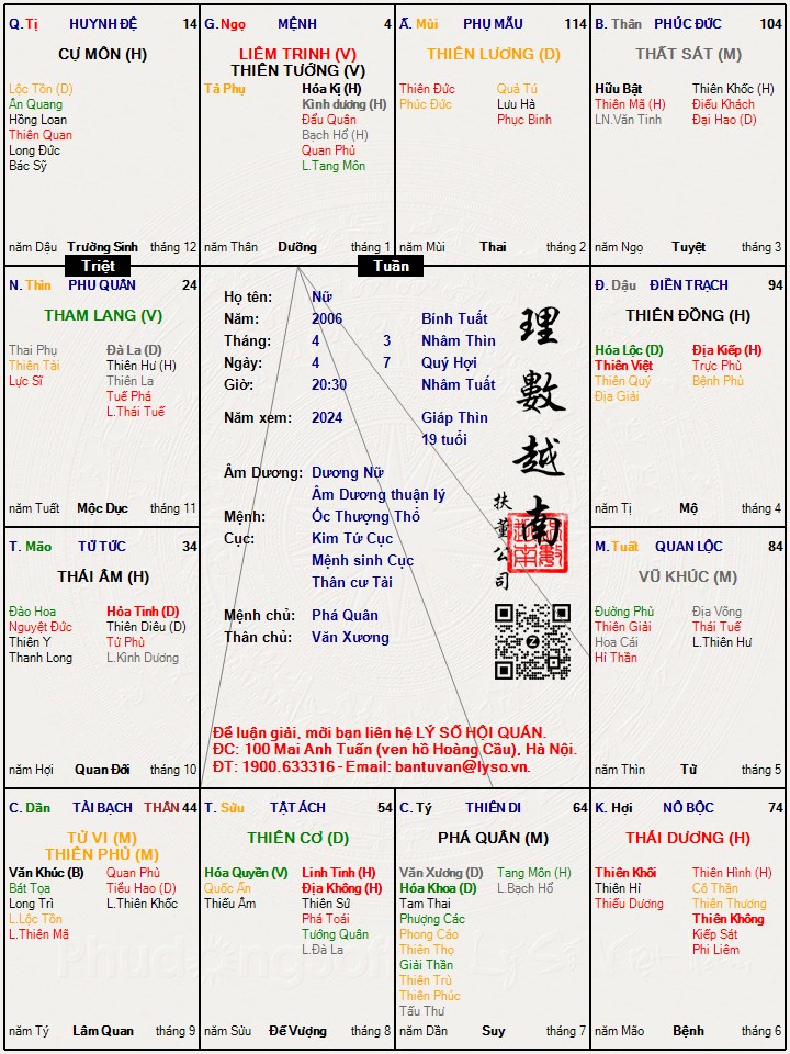 Hình ảnh