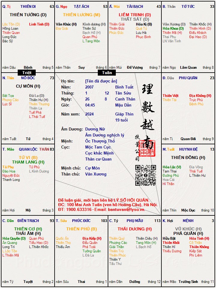 Hình ảnh