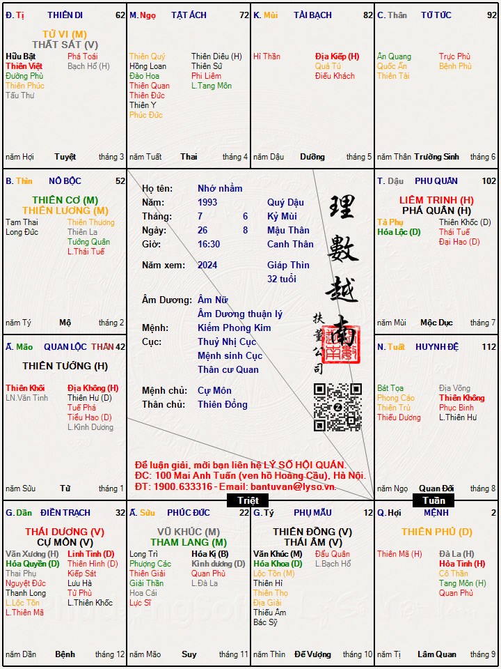 Hình ảnh