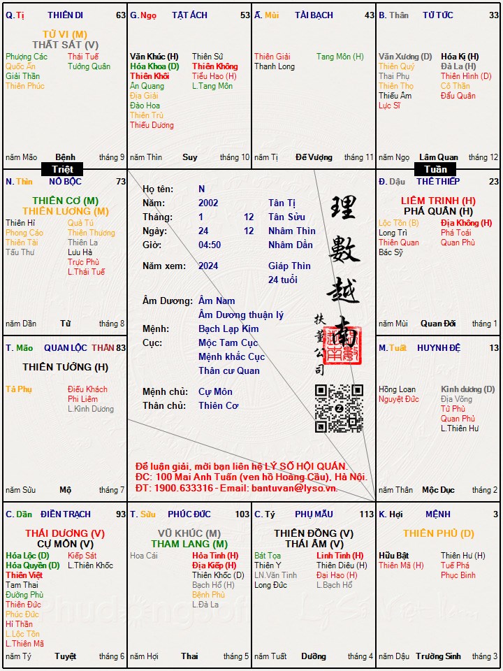 Hình ảnh