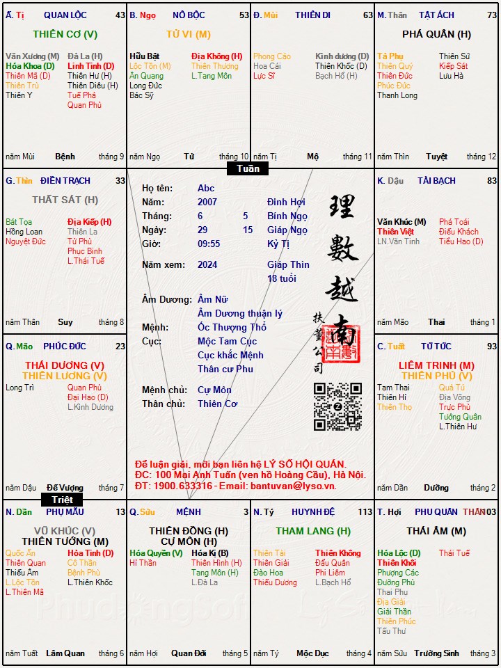 Hình ảnh