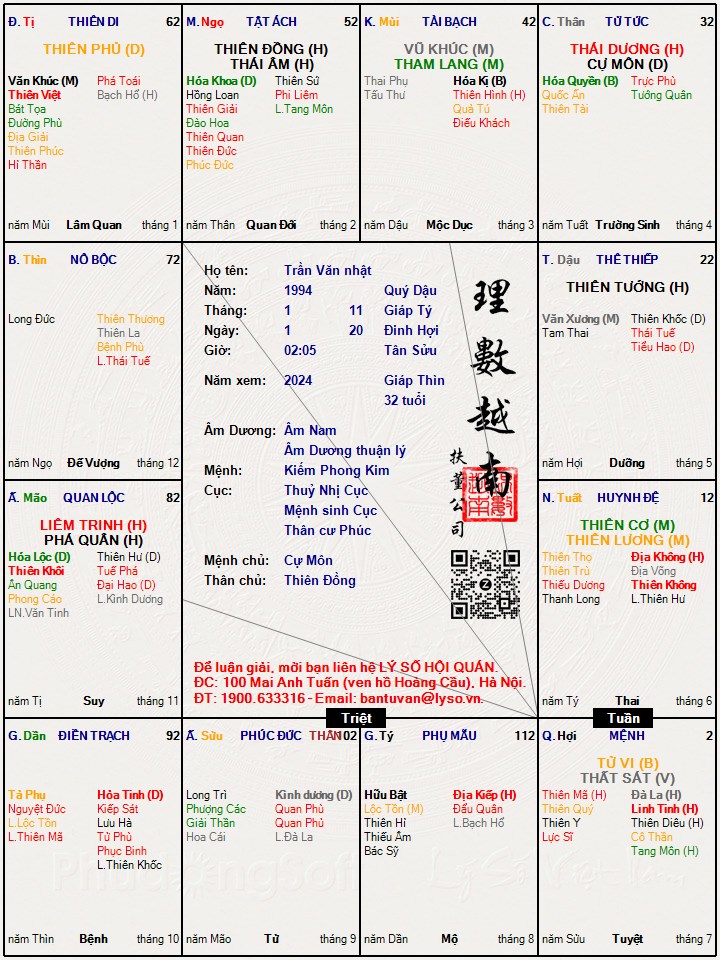 Hình ảnh