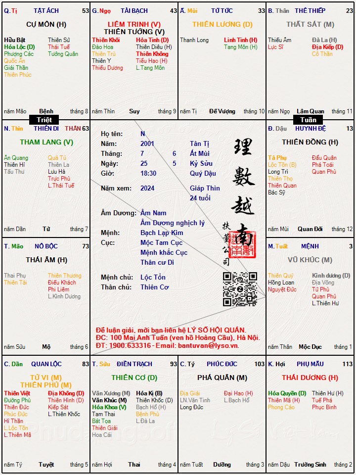 Hình ảnh