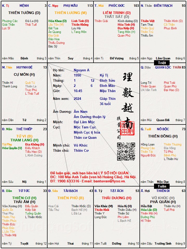 Hình ảnh