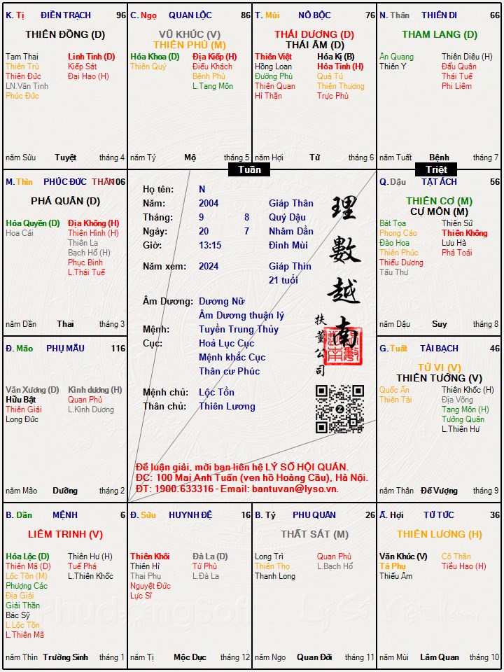 Hình ảnh