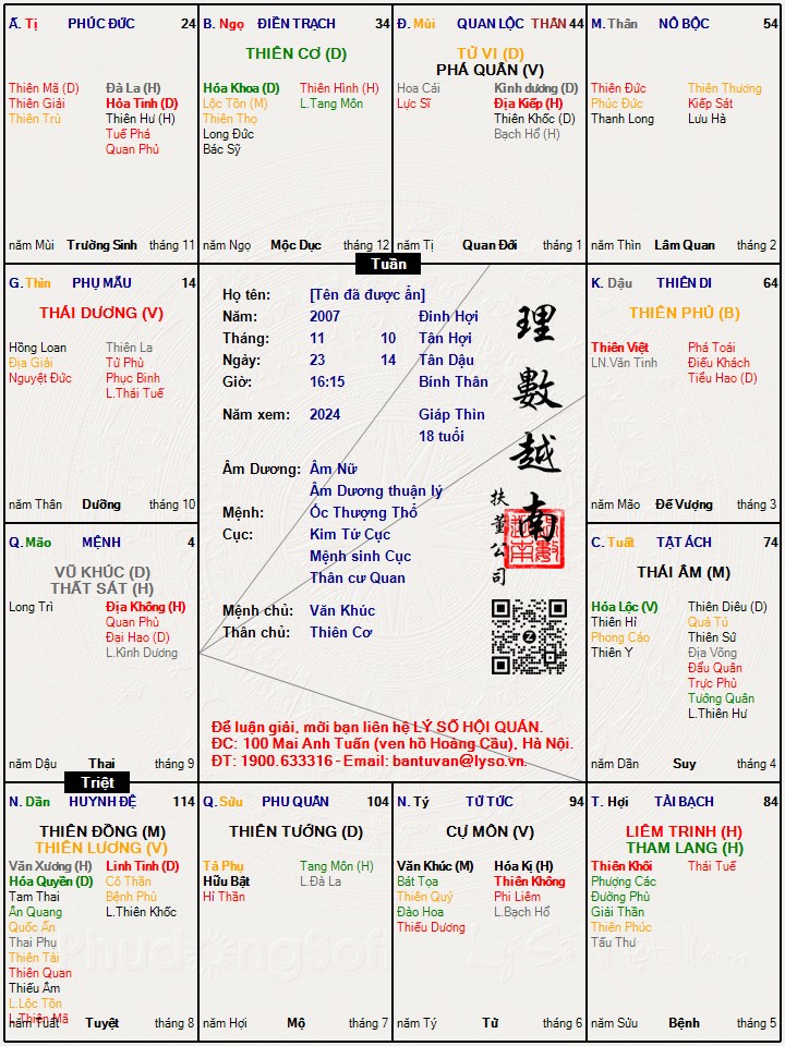 Hình ảnh