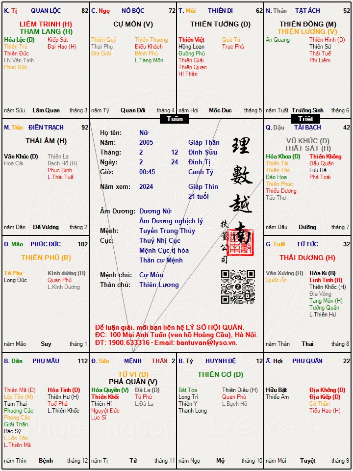 Hình ảnh