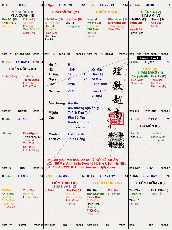 Hình ảnh