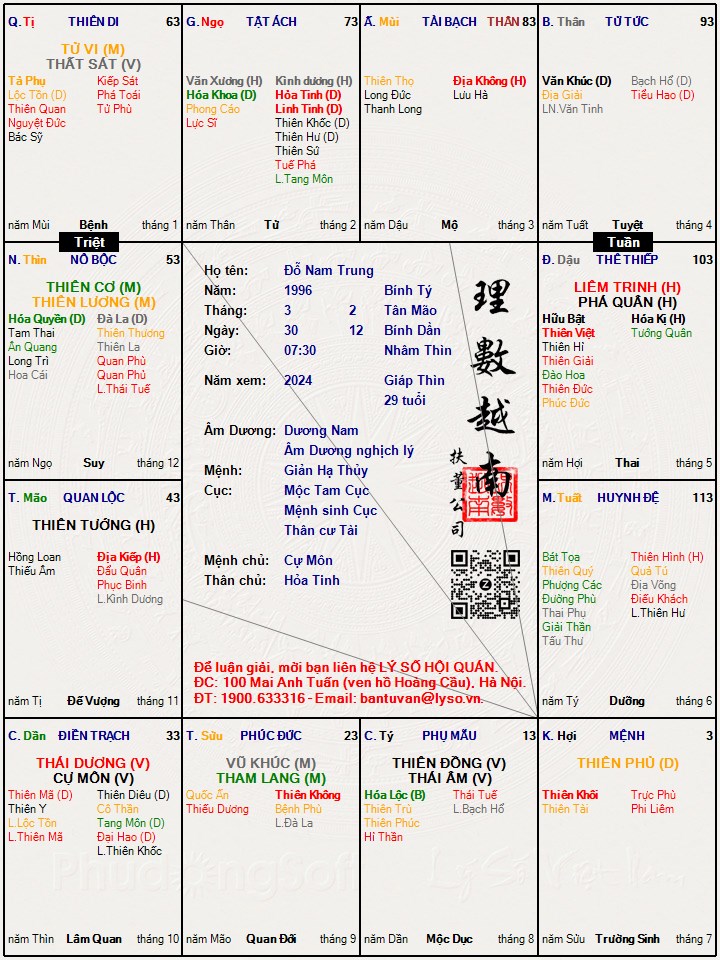 Hình ảnh