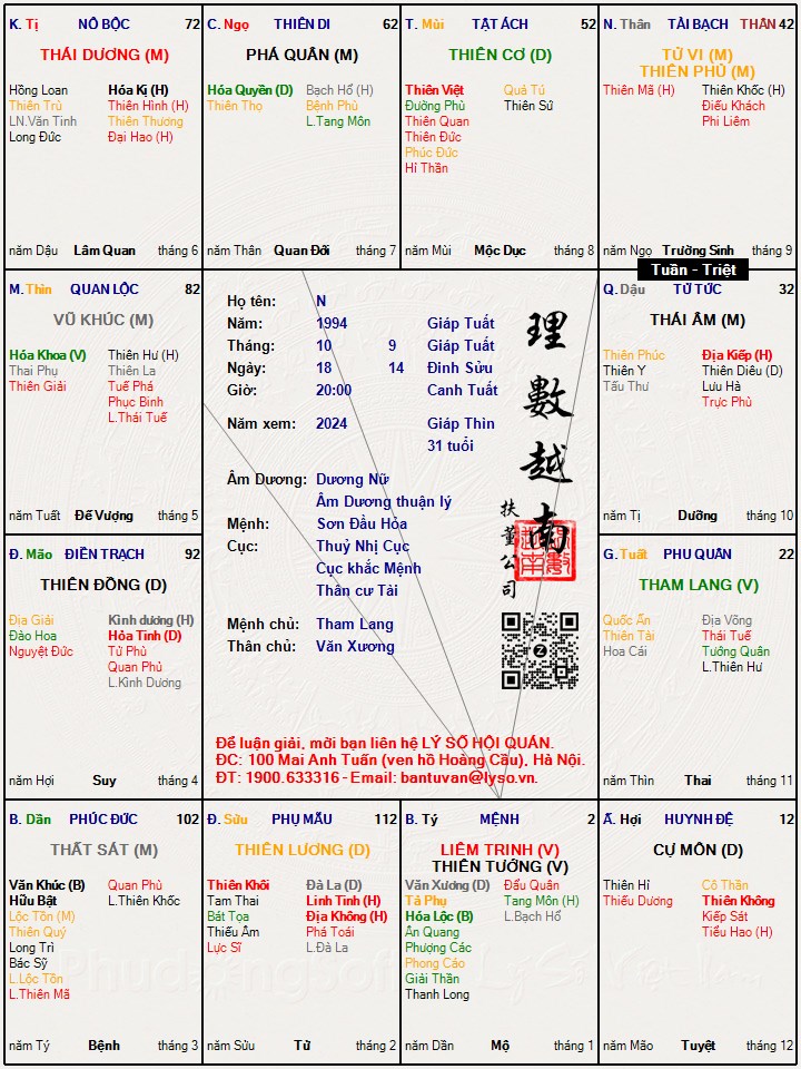 Hình ảnh