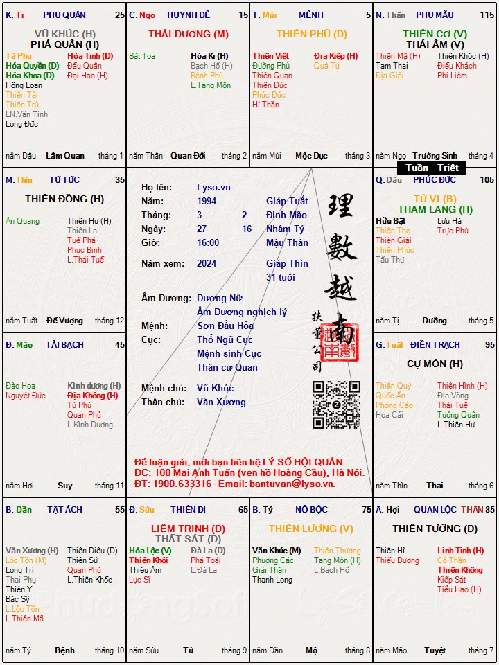 Hình ảnh