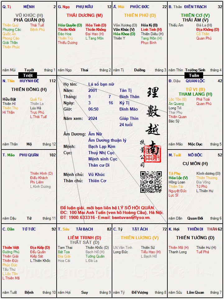 Hình ảnh