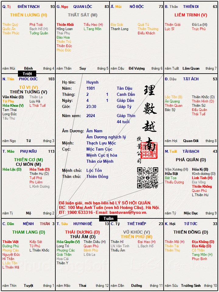 Hình ảnh