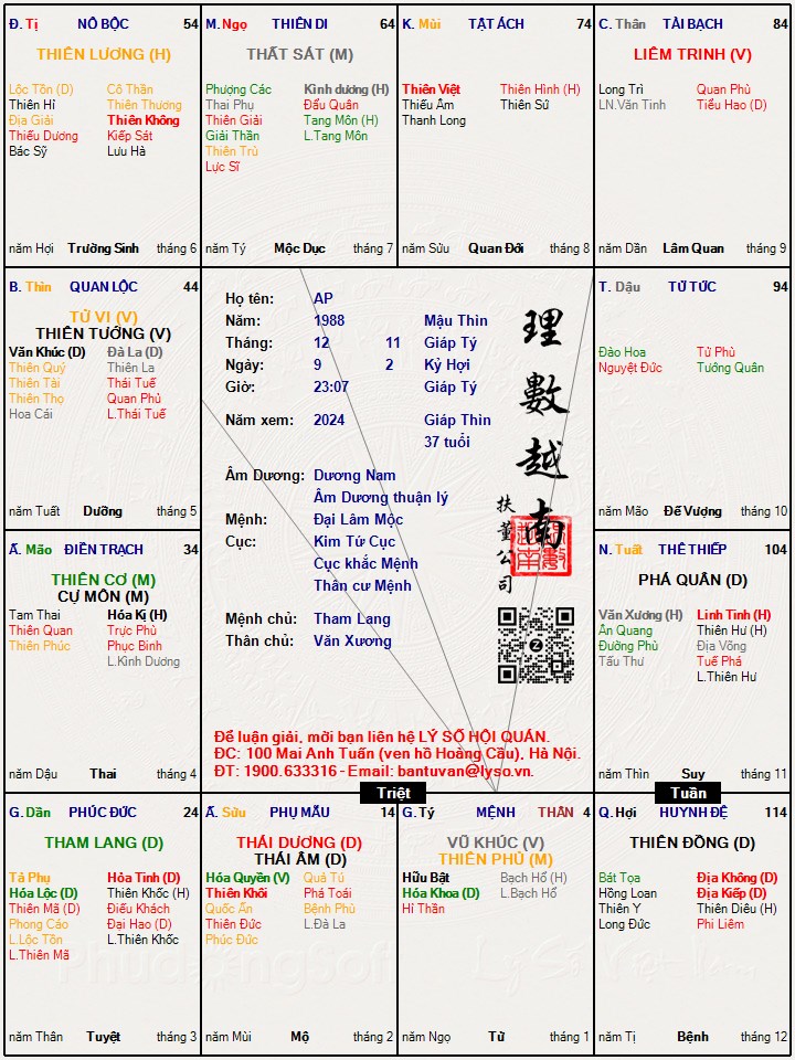 Hình ảnh