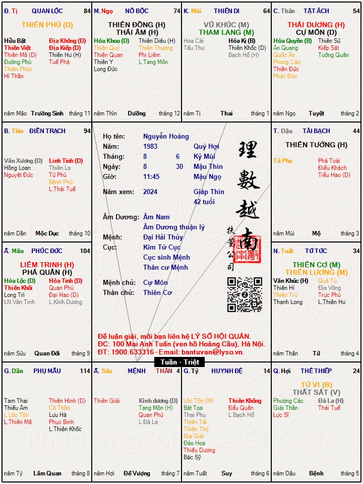 Hình ảnh