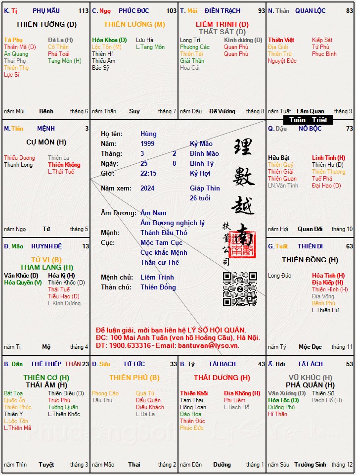 Hình ảnh