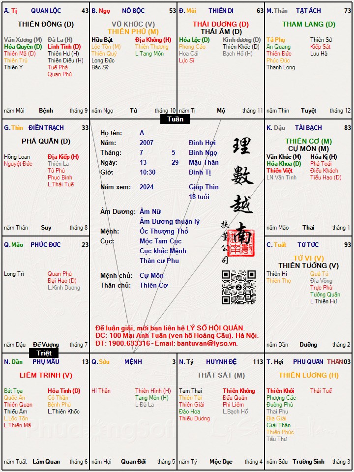 Hình ảnh