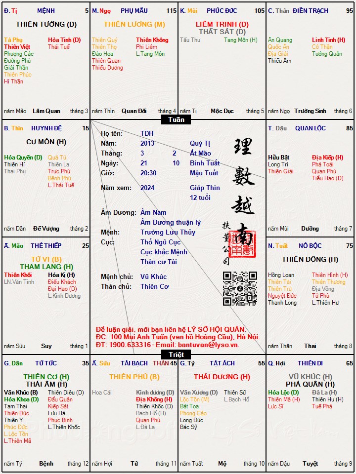 Hình ảnh