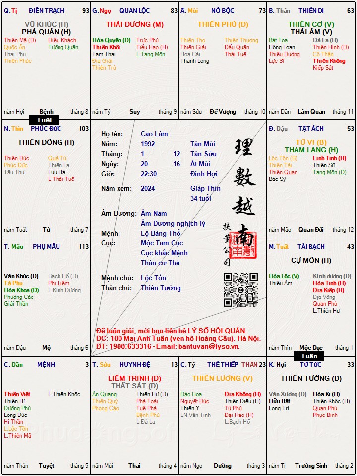 Hình ảnh