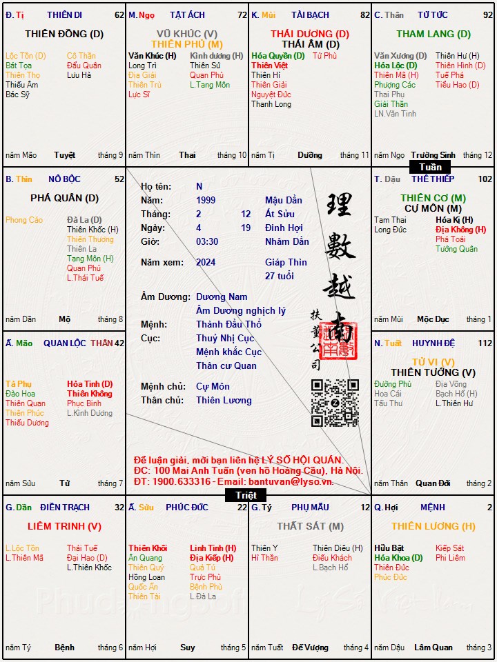 Hình ảnh