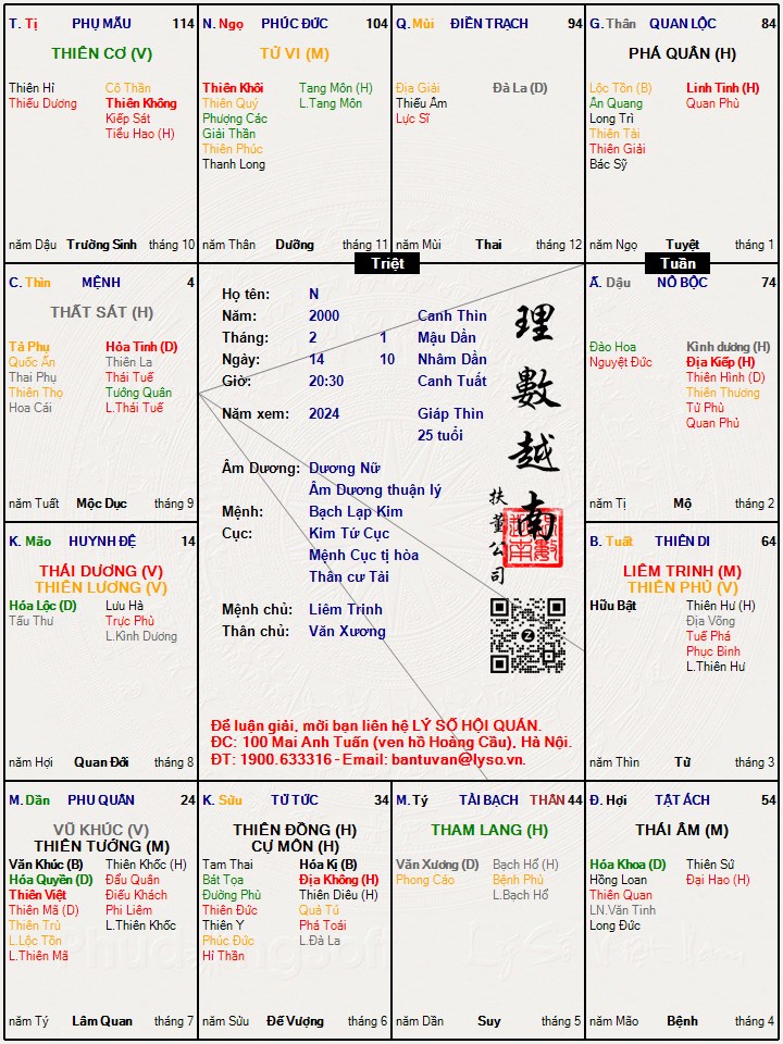 Hình ảnh