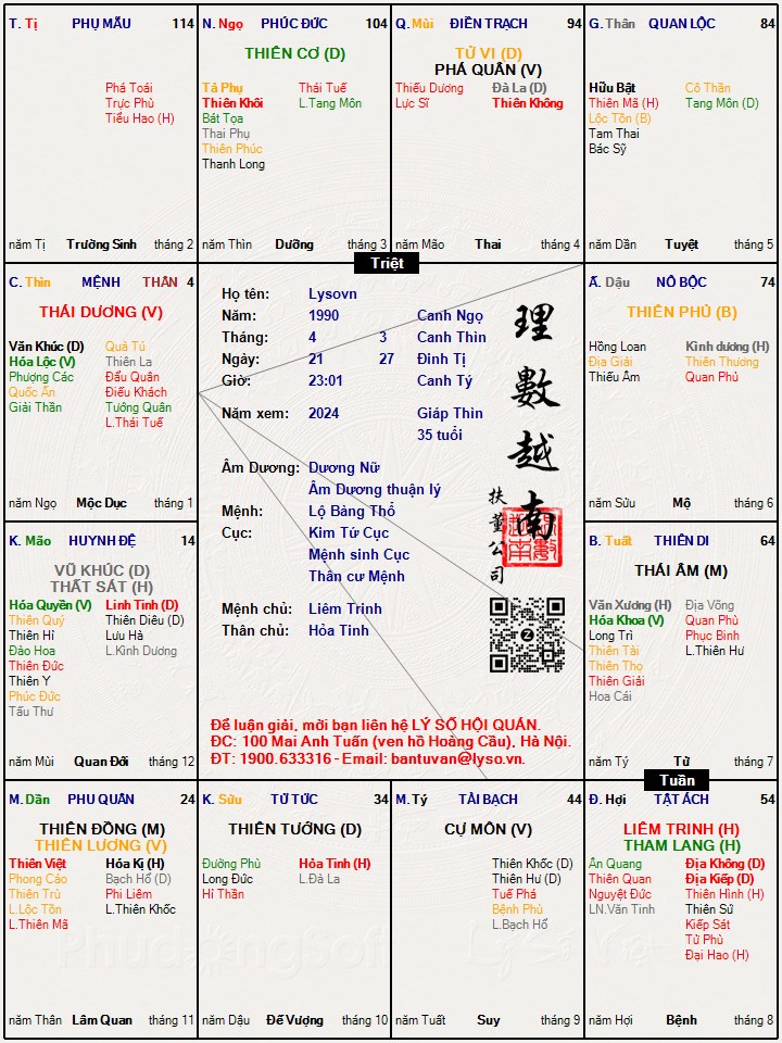 Hình ảnh