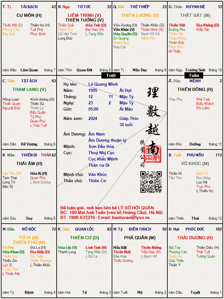 Hình ảnh