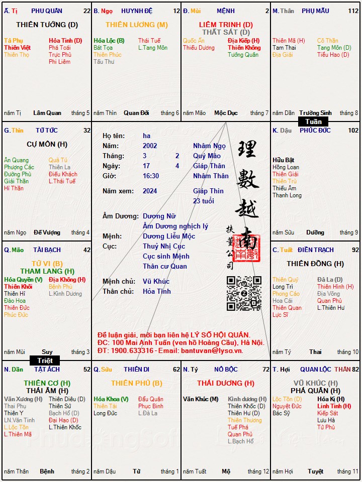 Hình ảnh