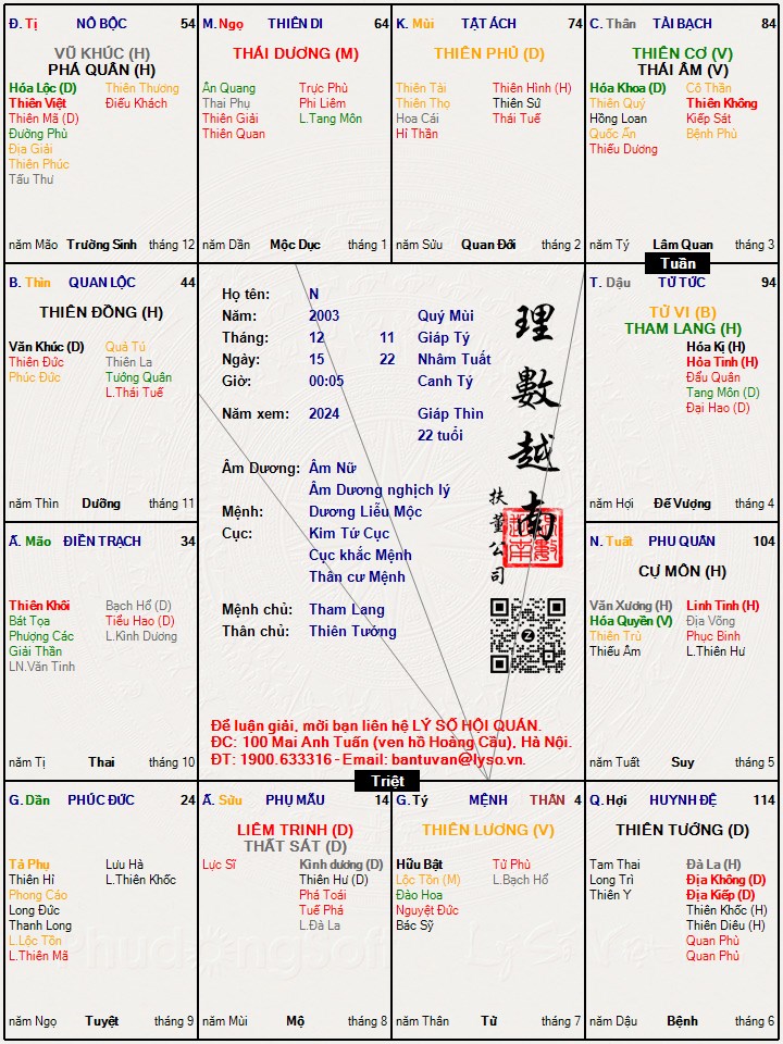 Hình ảnh