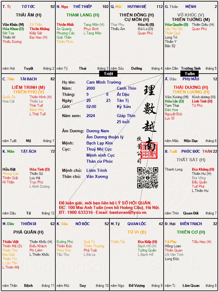 Hình ảnh