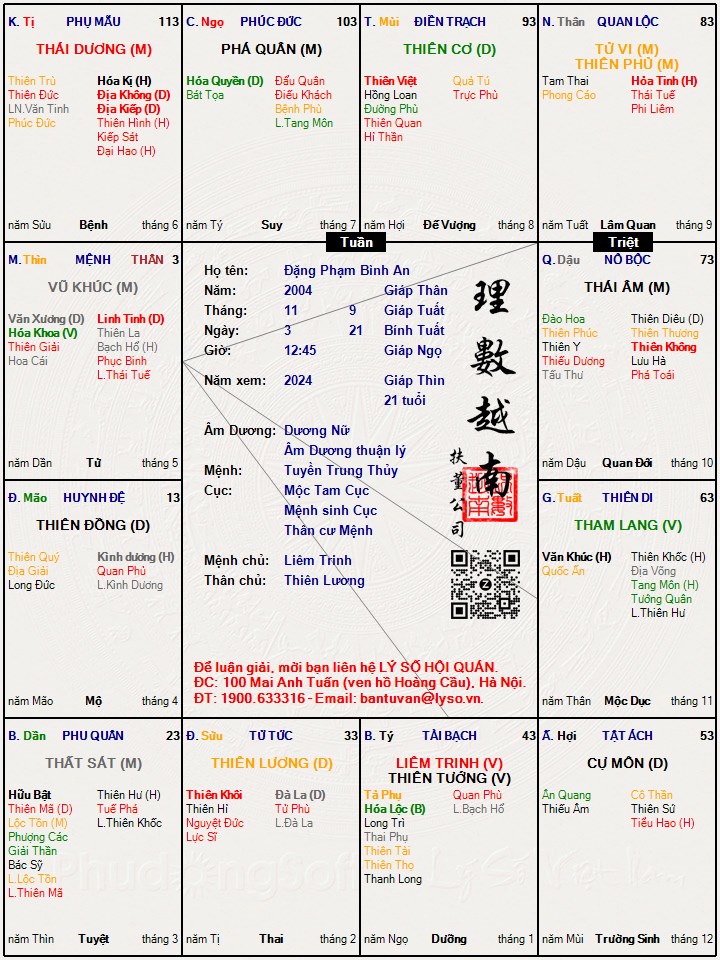 Hình ảnh