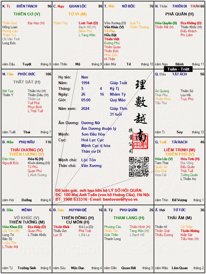 Hình ảnh