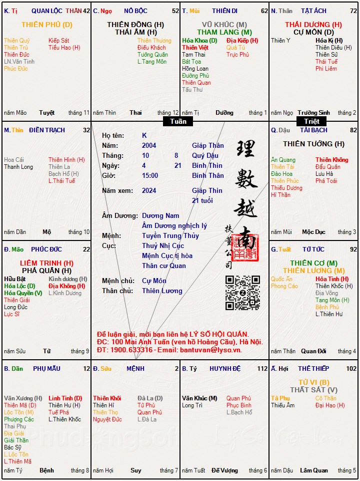 Hình ảnh