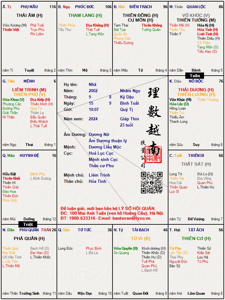 Hình ảnh
