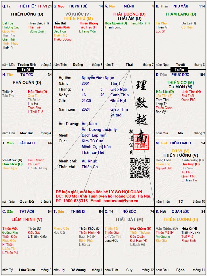 Hình ảnh