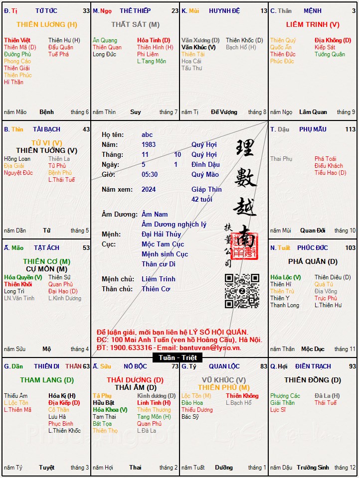 Hình ảnh