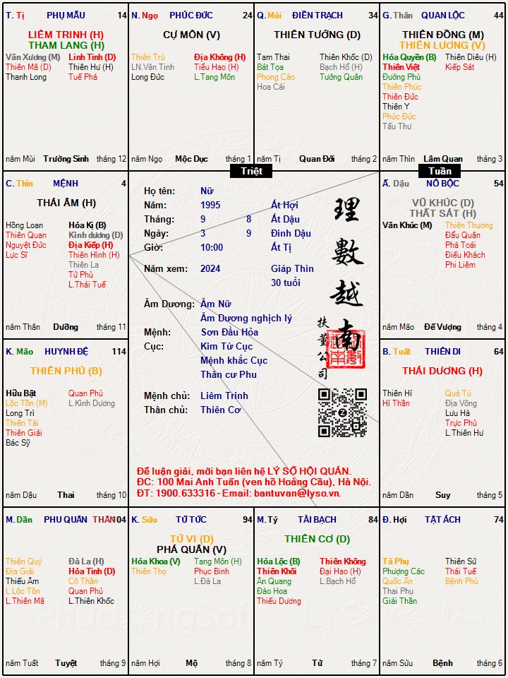 Hình ảnh