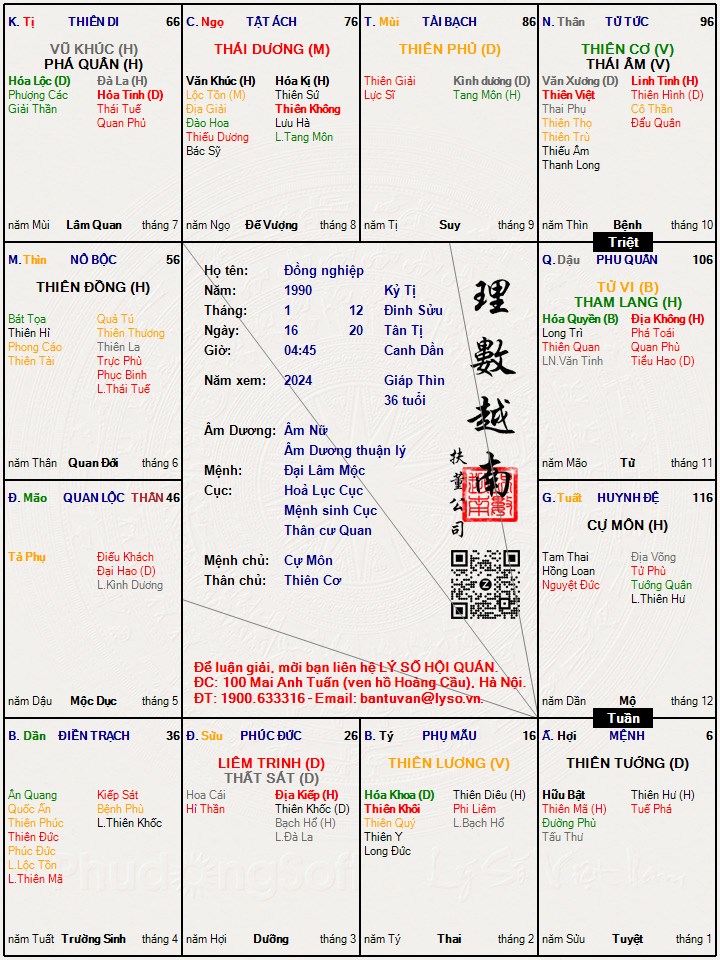 Hình ảnh