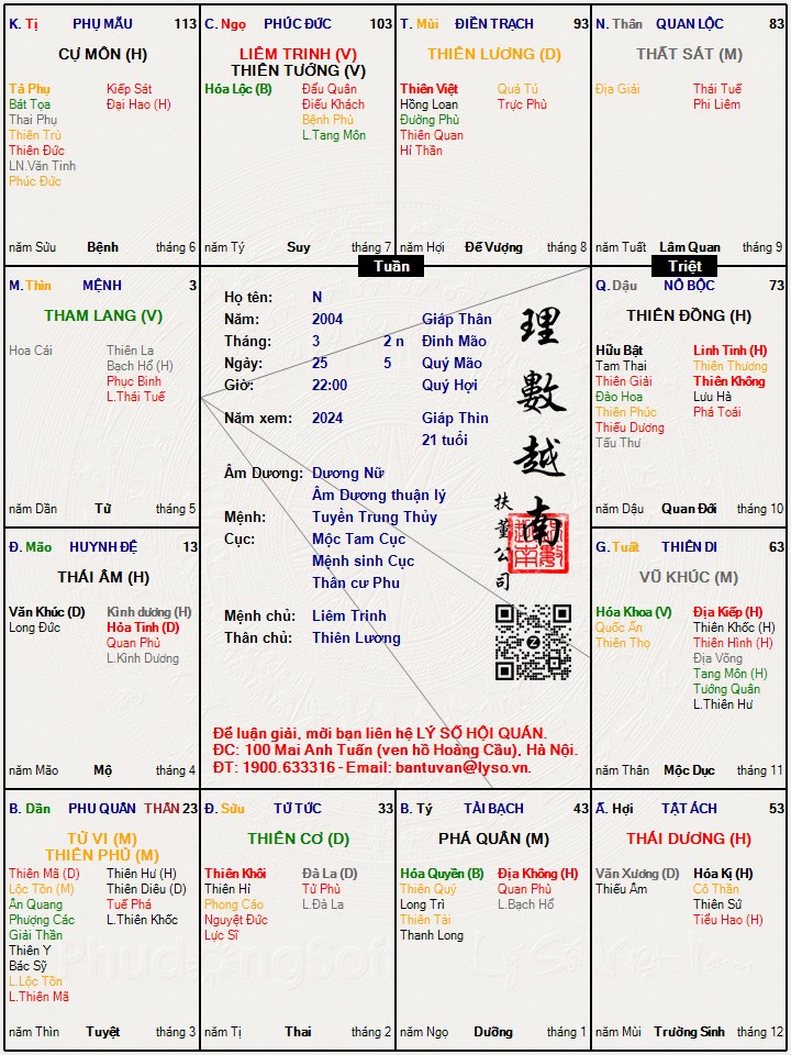 Hình ảnh