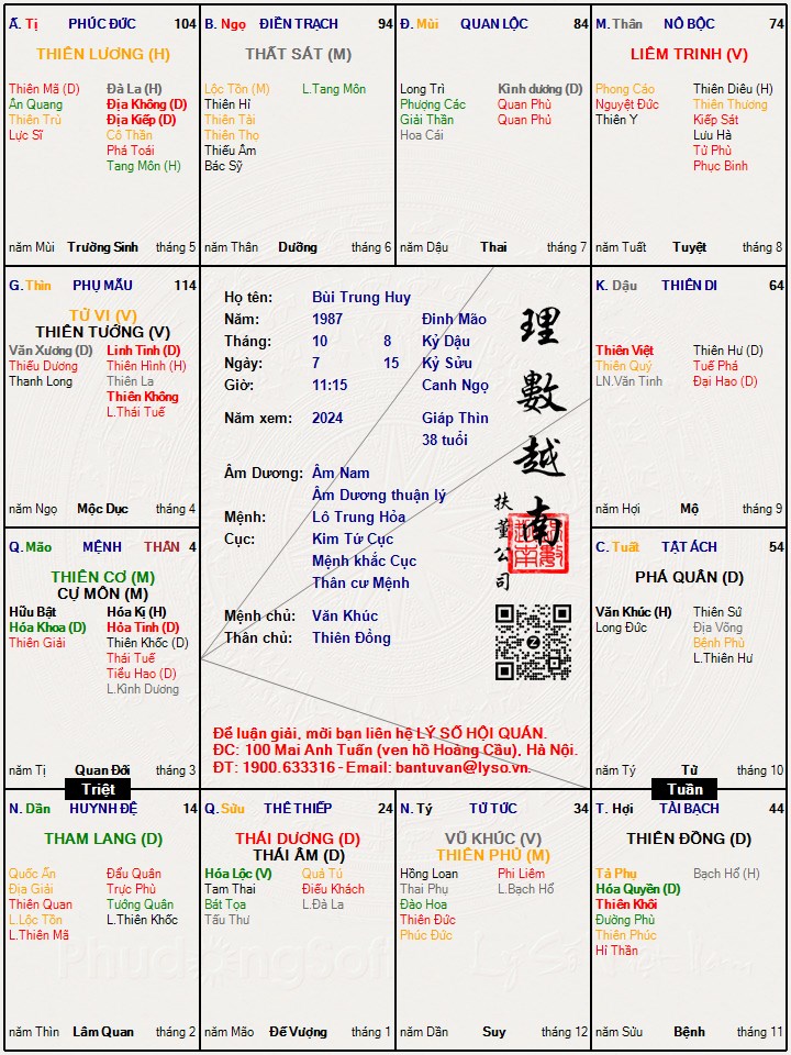Hình ảnh