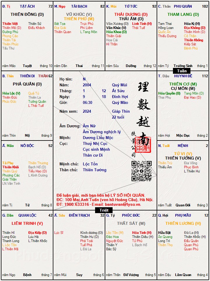 Hình ảnh